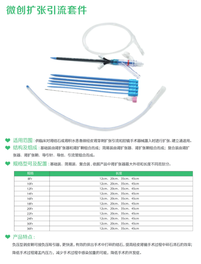 微創(chuàng)擴張引流套件