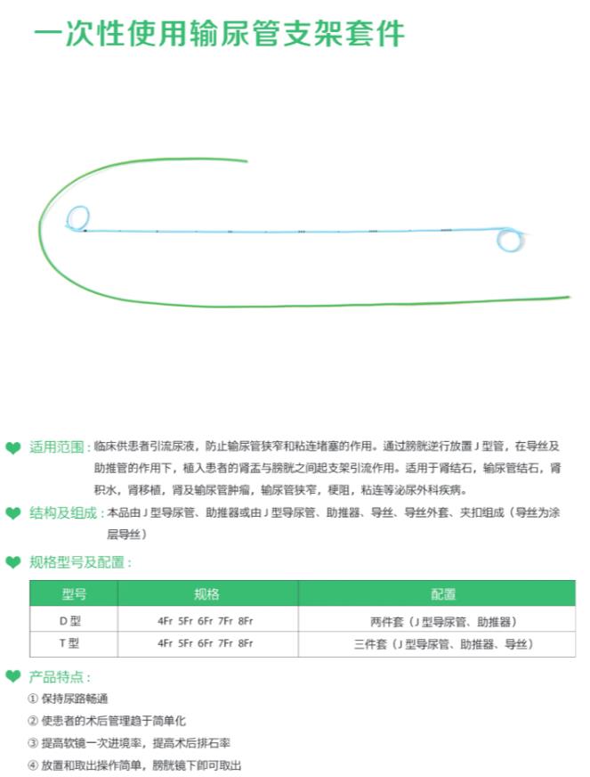 一次性使用輸尿管支架套件01