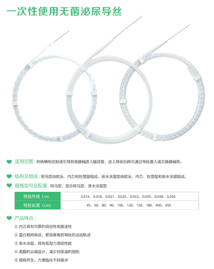 一次性使用無(wú)菌泌尿?qū)Ыz