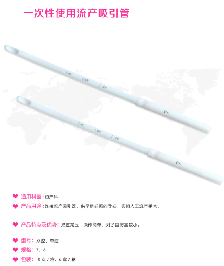 一次性使用流產(chǎn)吸引管
