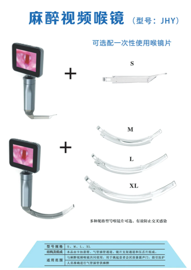 麻醉視頻喉鏡