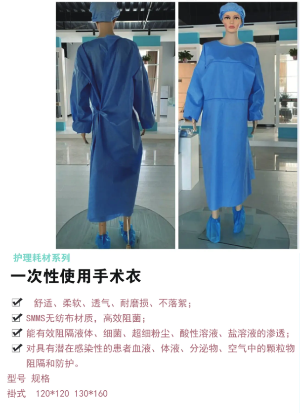 一次性使用手術(shù)衣