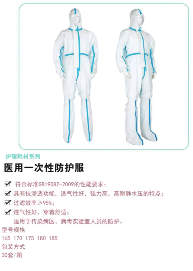 醫(yī)用一次性防護服